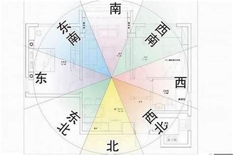 大门朝西北|住宅大门风水布置,大门方位朝向三六风水网